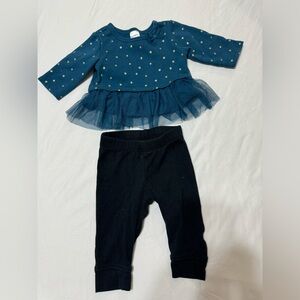 Carter - top 3m; bottom 6m